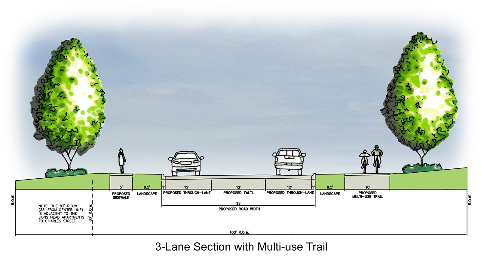 An image of the 3-lane section with a multi-use trail.